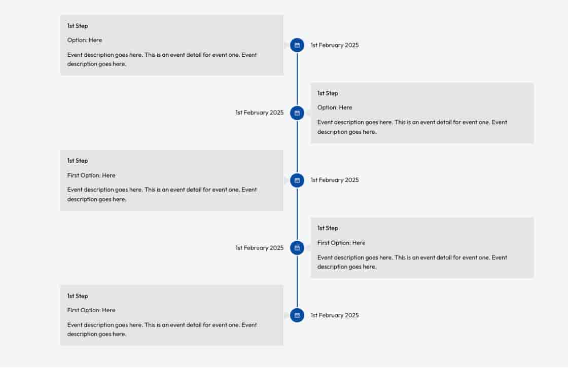 generateblock timeline